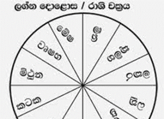 ග්රහ තාරුකා සහ ඔබ – 5